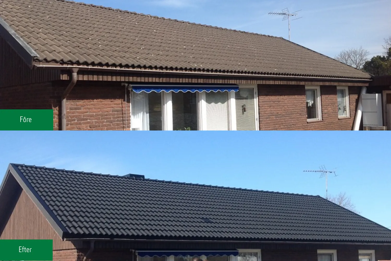 Processen för att måla betongtak